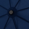 Parasol automatyczny Doppler Superstrong navy, zdjęcie 5
